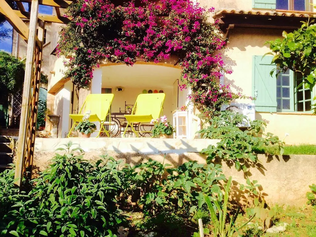 Villa Lou Gecko Йер